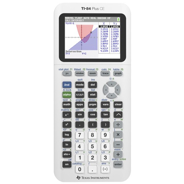 TI-84 Plus Graphing Calculator